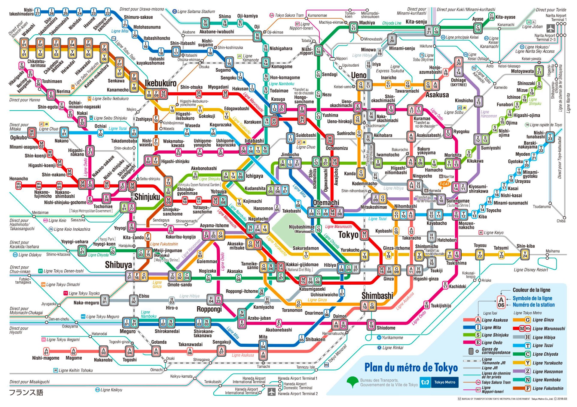 Réseau de métro à Tokyo