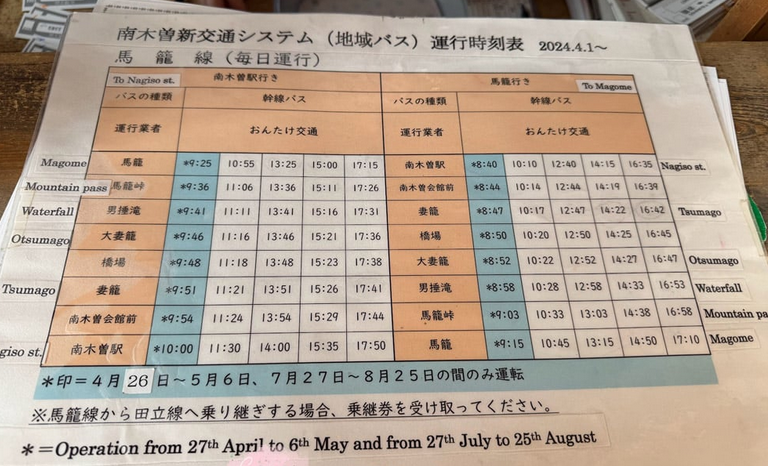 Horaire de bus entre Magome et Tsumago