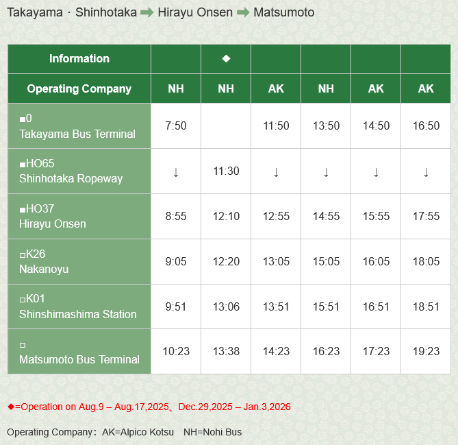 Horaire de bus entre Takayama et Matsumoto