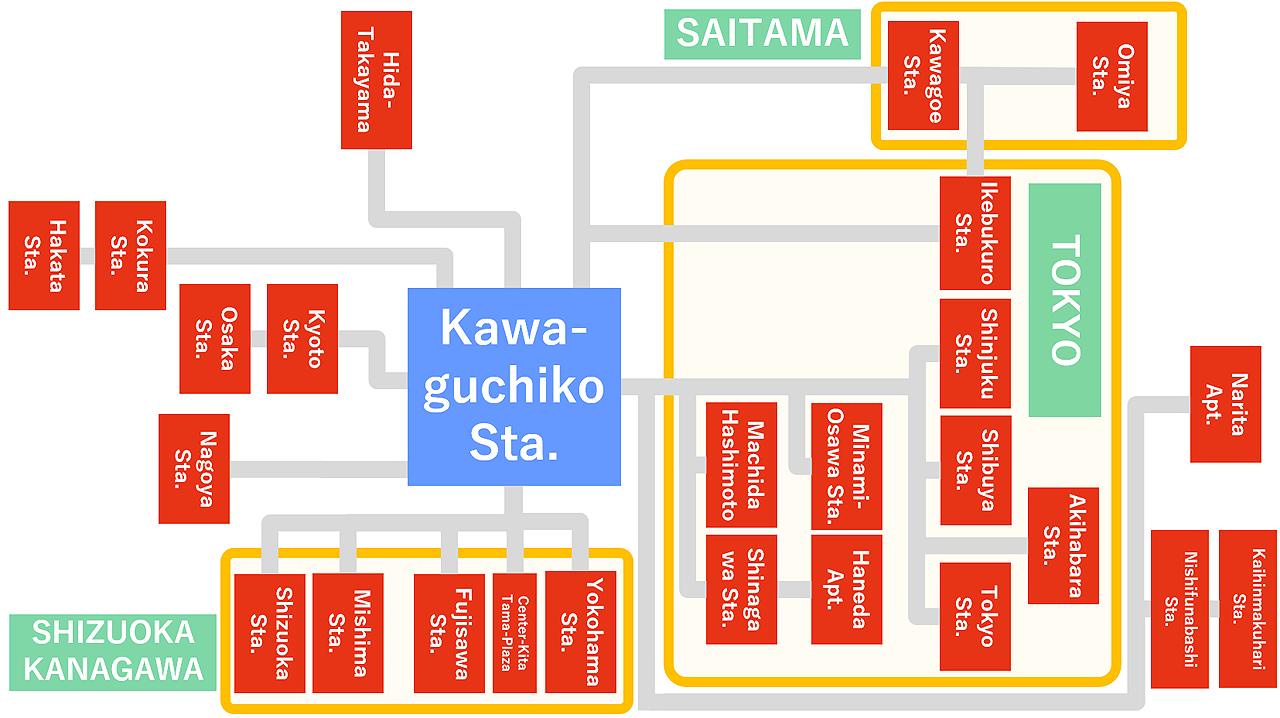 Bus vers/au départ de Kawaguchiko @kawaguchiko.net