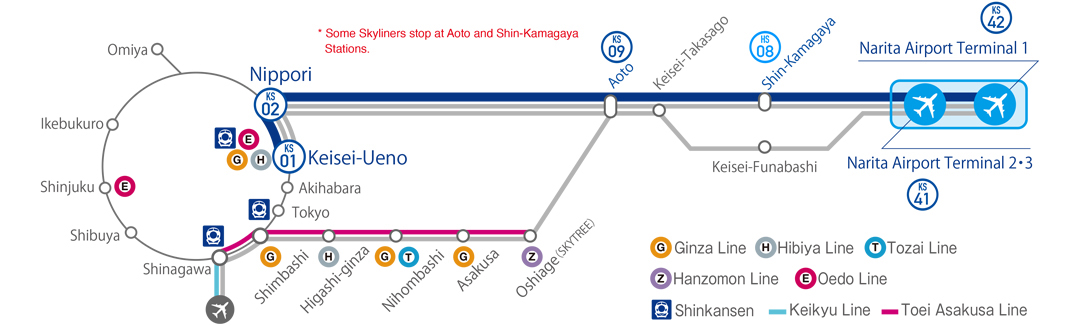 Skyliner
