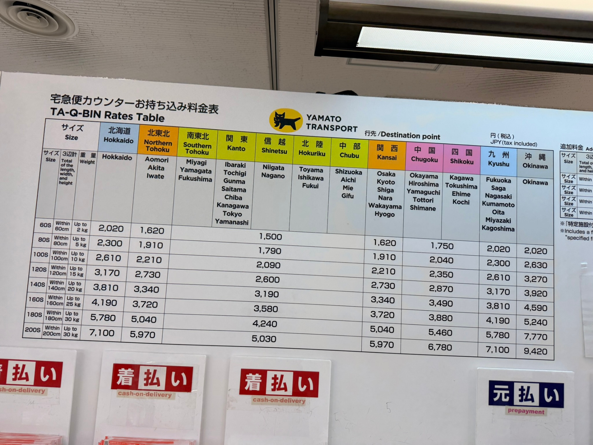 Tarif Yamato Transport