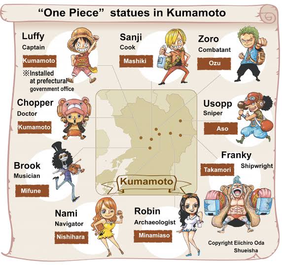 ONE PIECE Revival Project Map